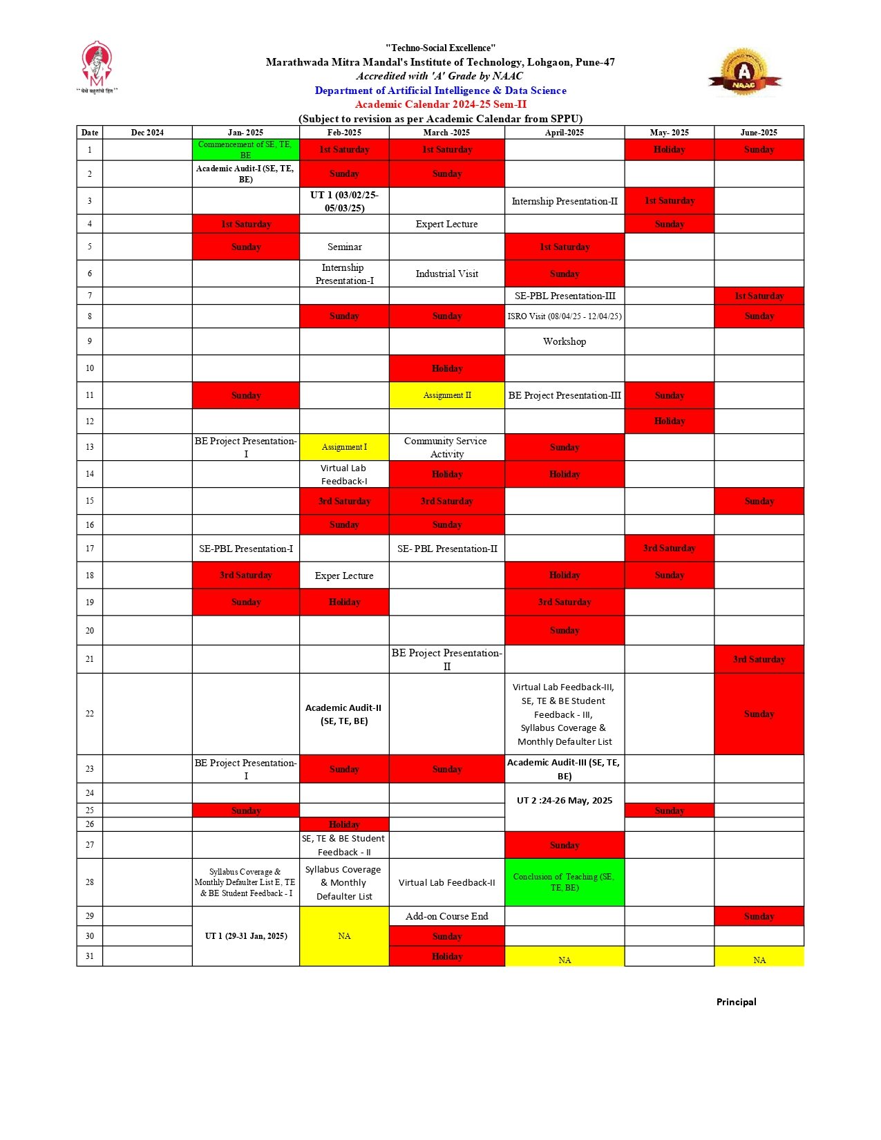 AIDS Department Planner 2024 25 Sem II