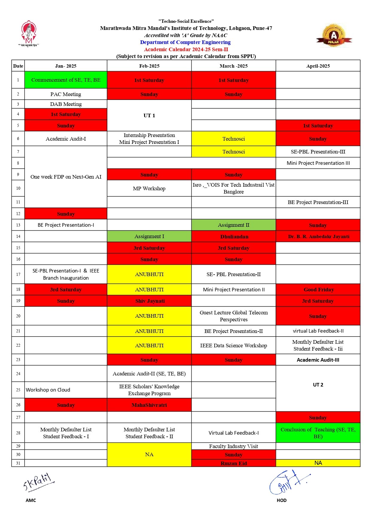 Compter Department Planner 2024 25 Sem II