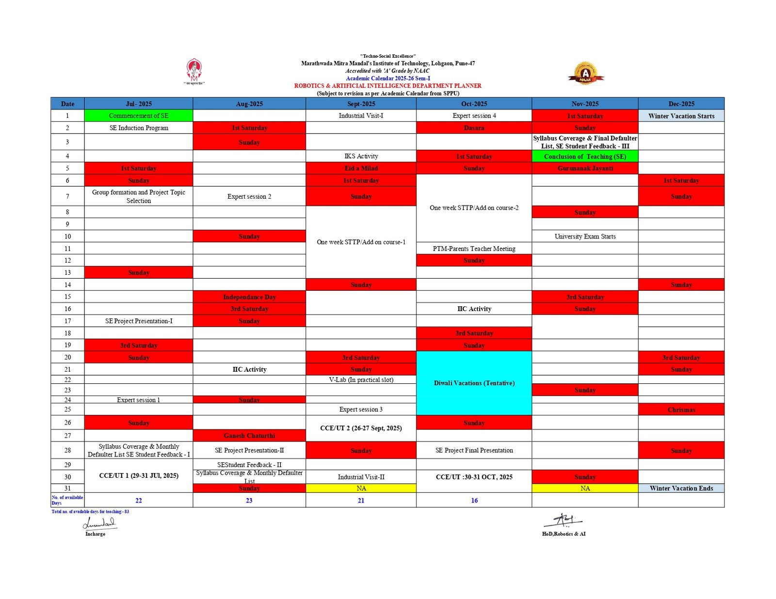 RoAI Dept activity Plan SEM 3 2025 26