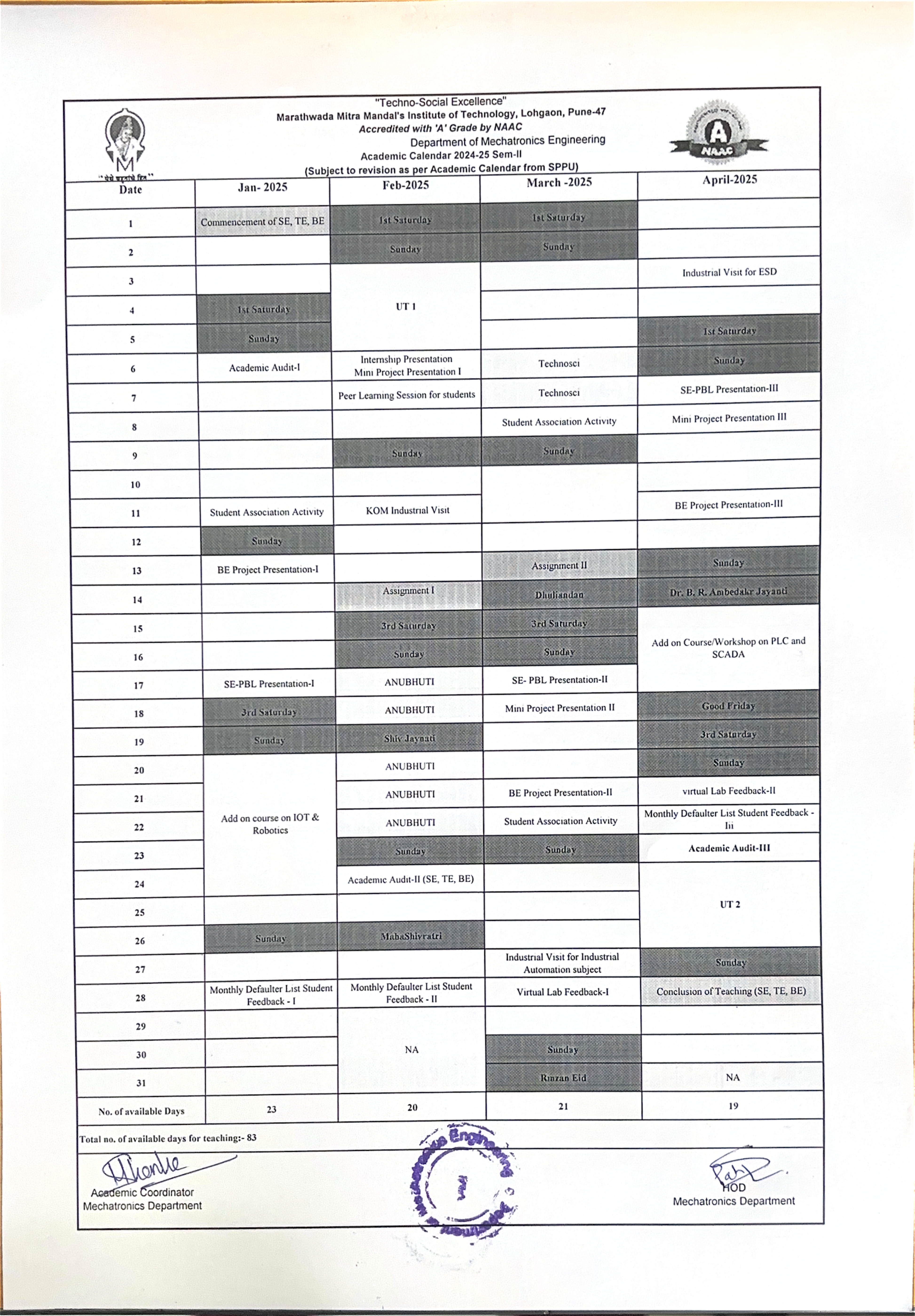 MTRX Planner Sem II